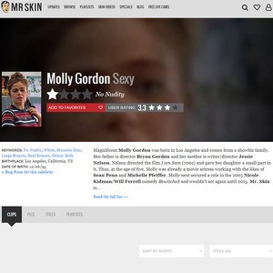 Molly Gordon, Nude Celebrities List