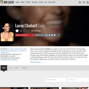 Lacey Chabert, Nude Celebrities List