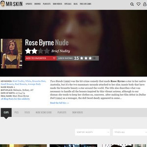 Rose Byrne, Nude Celebrities List