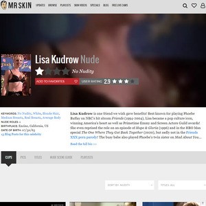 Lisa Kudrow, Nude Celebrities List