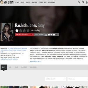 Rashida Jones, Nude Celebrities List