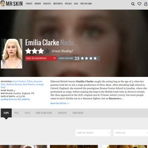Emilia Clarke, Nude Celebrities List