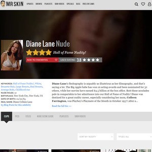 Diane Lane, Nude Celebrities List