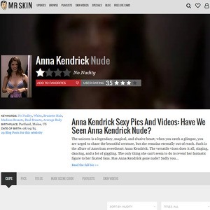 Anna Kendrick, Nude Celebrities List