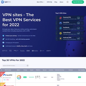 VPN Sites, Best VPN Sites