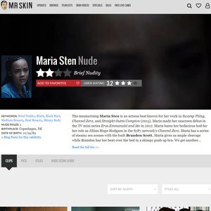 Maria Sten, Nude Celebrities List