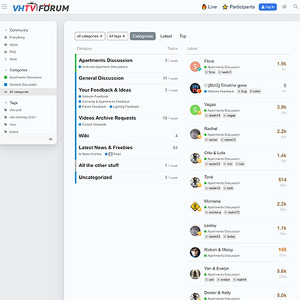 Voyeur House Forum, Porn Forums